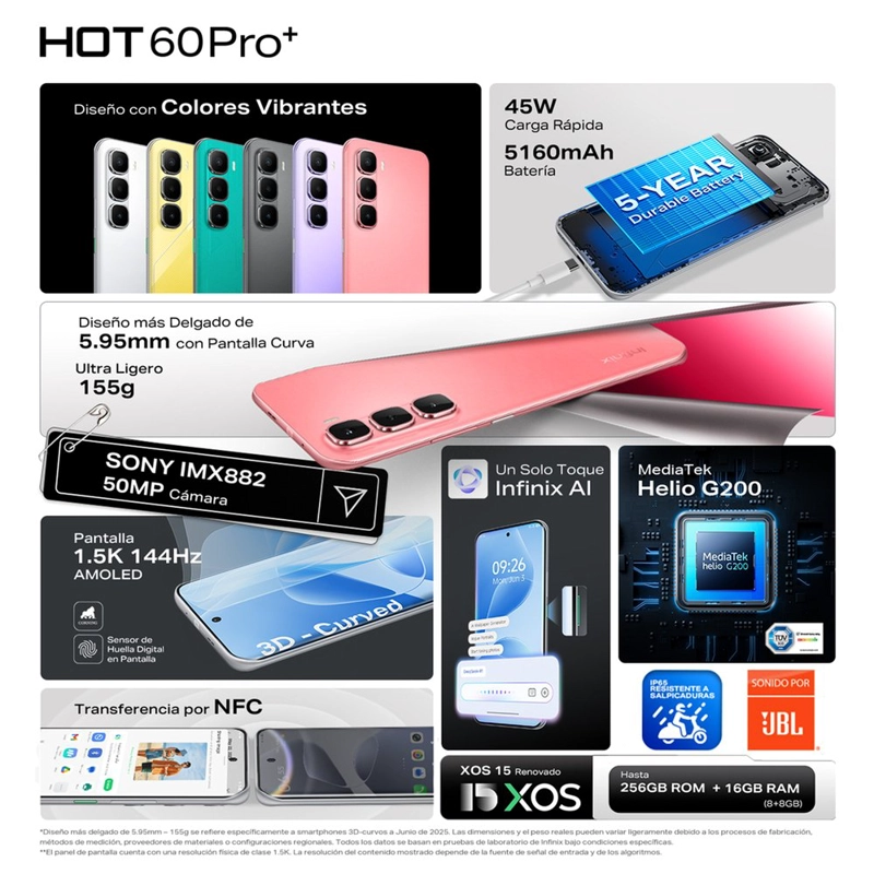 INFINIX Hot 60 Pro + (256GB ) - Imagen 3
